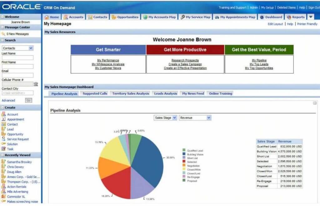 Oracle E-Business Suite CRM
