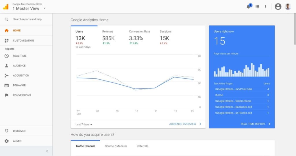 web analytics