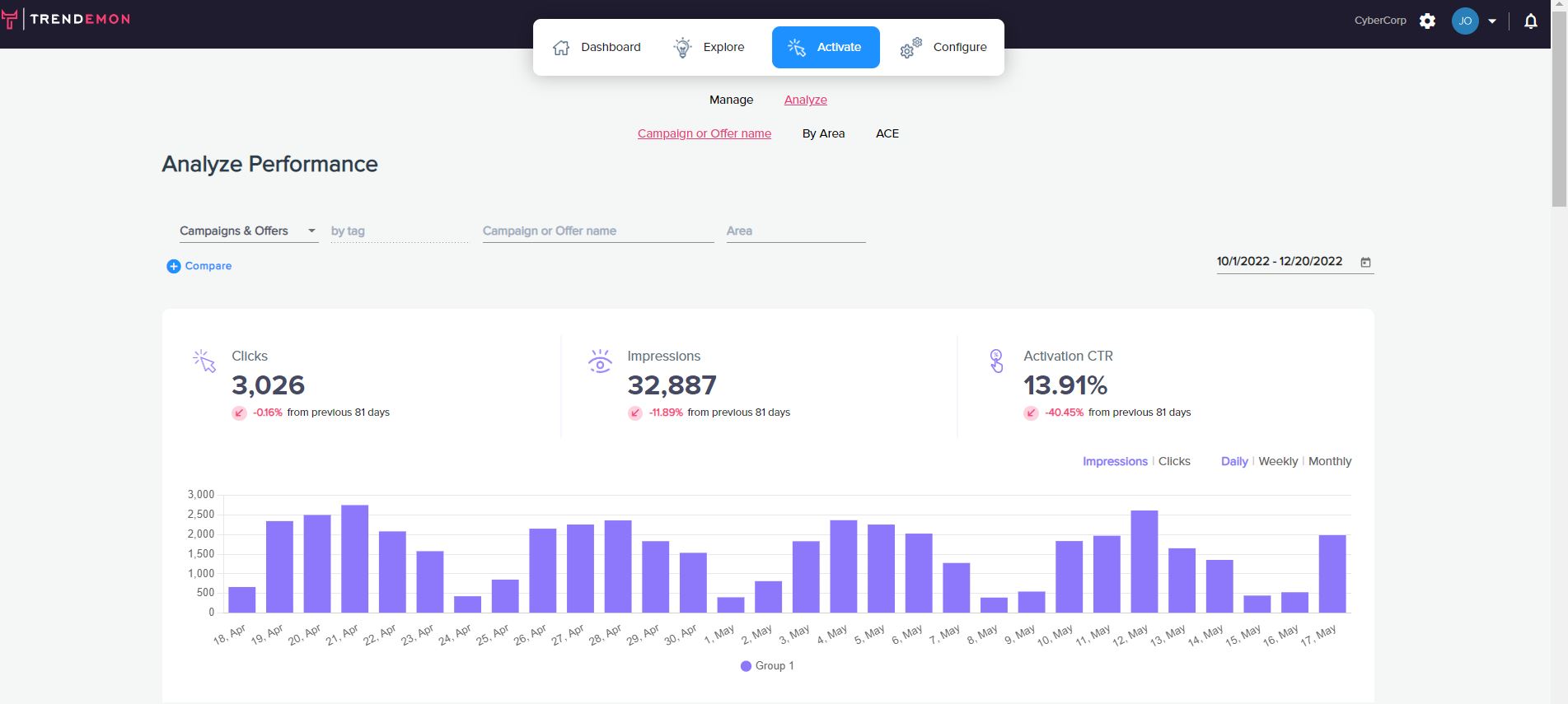 walkme - analyze performance