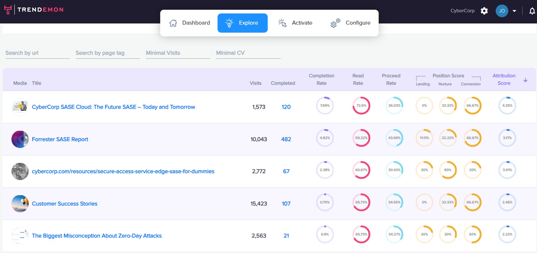 walkme - explore assets