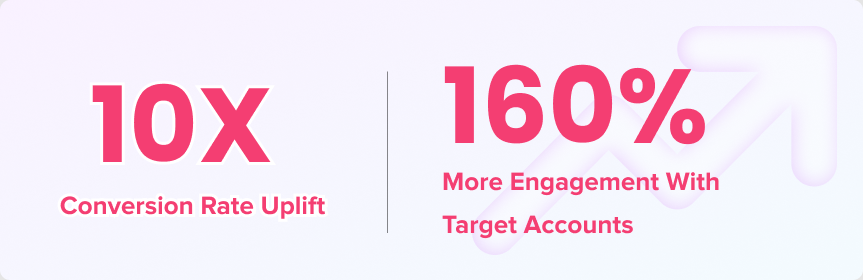 hailo - new impact