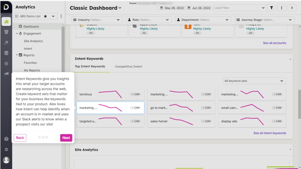 Demandbase ABM/ABX Cloud